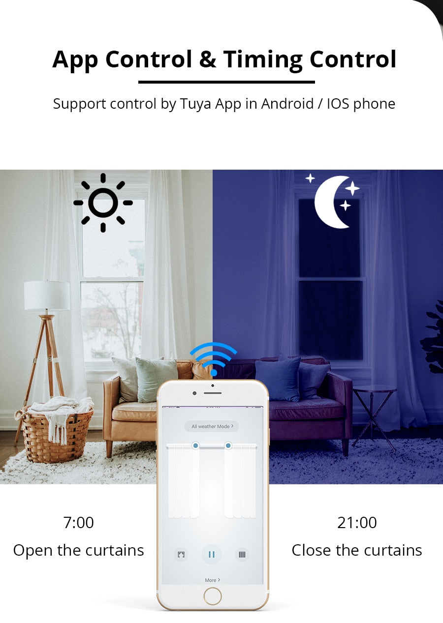 Tuya Smart Curtain Set Electric Curtain Set with Track Motor Remote Control wifi or zigbee Tuya Smart Curtain Set Electric Curtain Set with Track Motor Remote Control wifi or zigbee